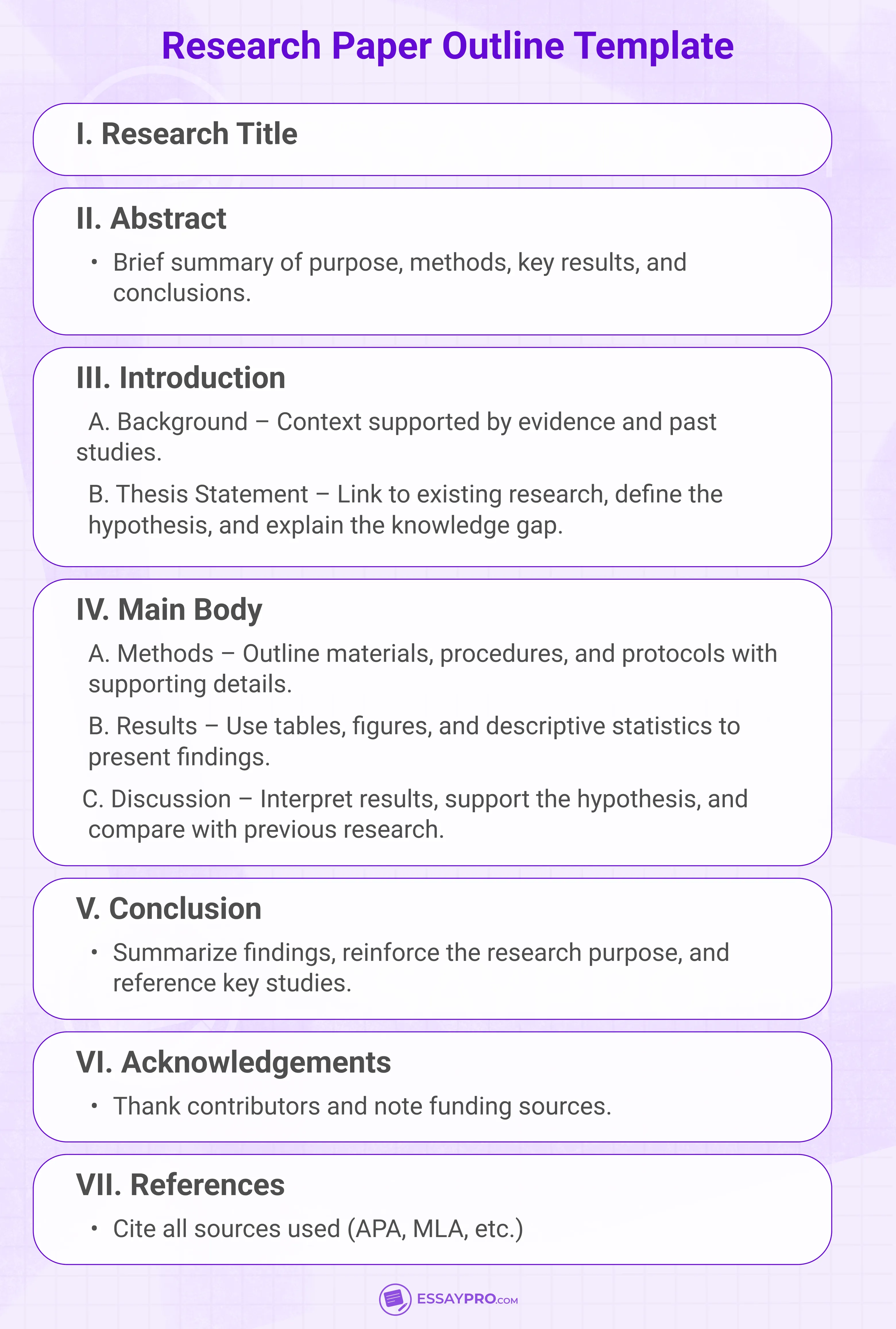 Research Paper Outline template